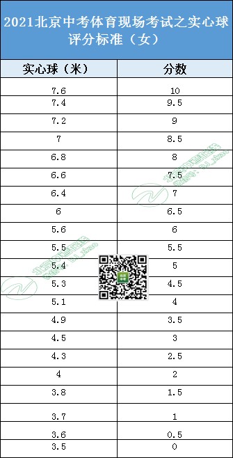 业余篮球爱好者怎样利用智能化平台提升水平_1